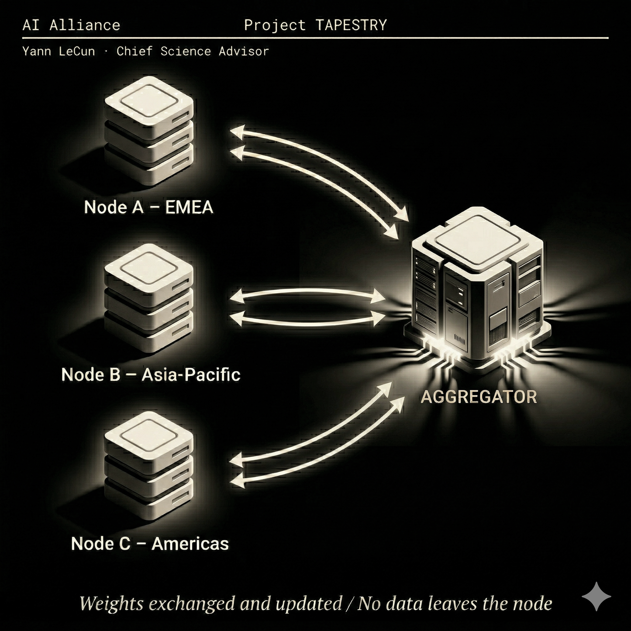 Gemini_Generated_Image_xvz2n6xvz2n6xvz2 - Edited Gemini_Generated_Image_xvz2n6xvz2n6xvz2 - Edited